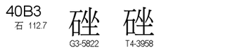 U+40B3